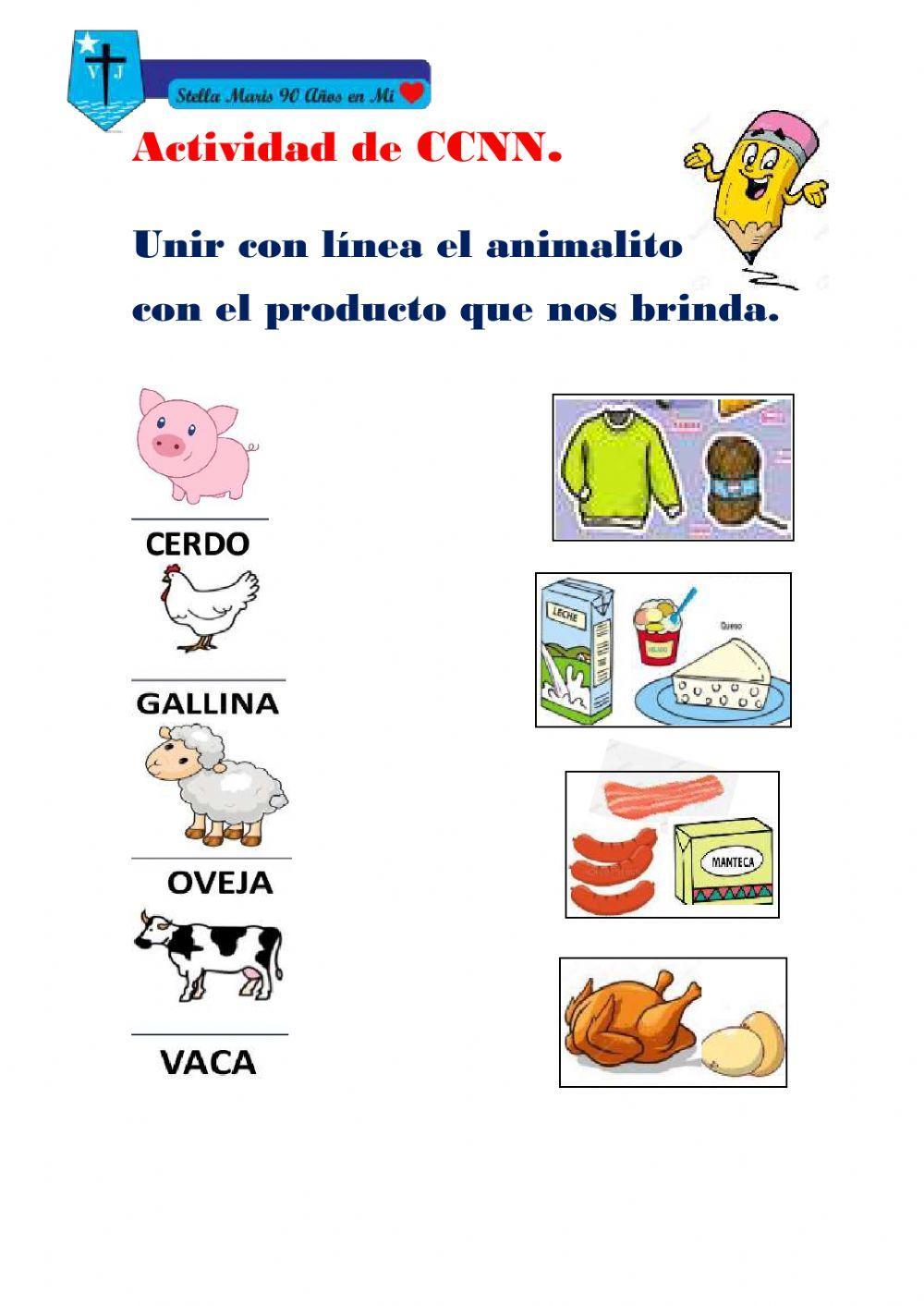 Los animales de granja y los beneficios que nos brindan.