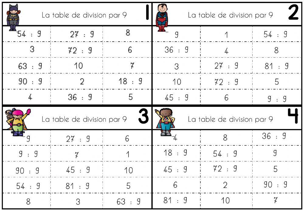Intrus - table de division par 9