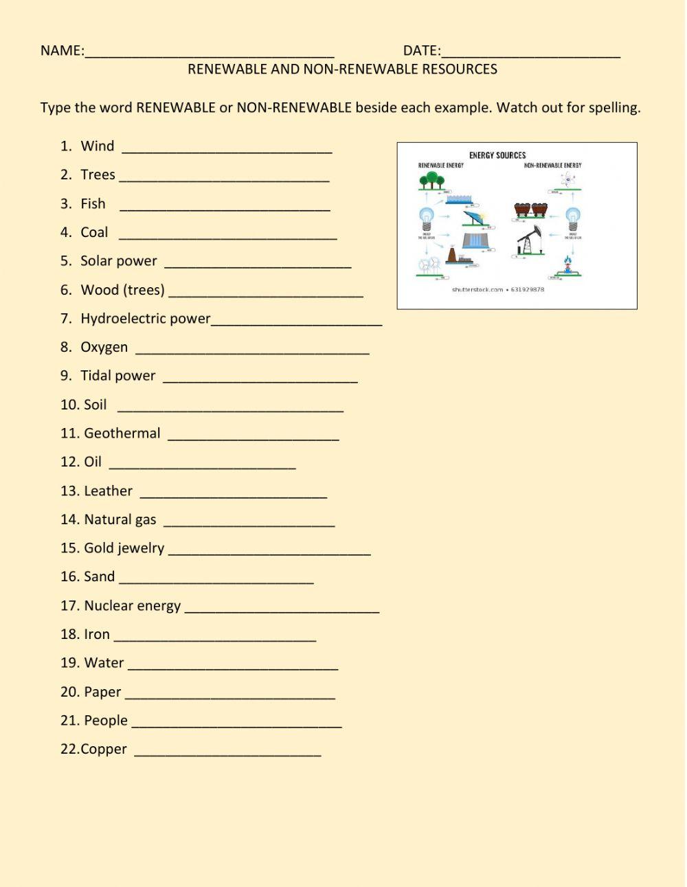 Renewable and non-renewable resources