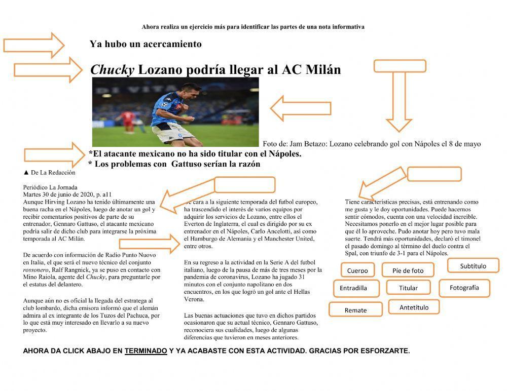 Partes de una nota informativa