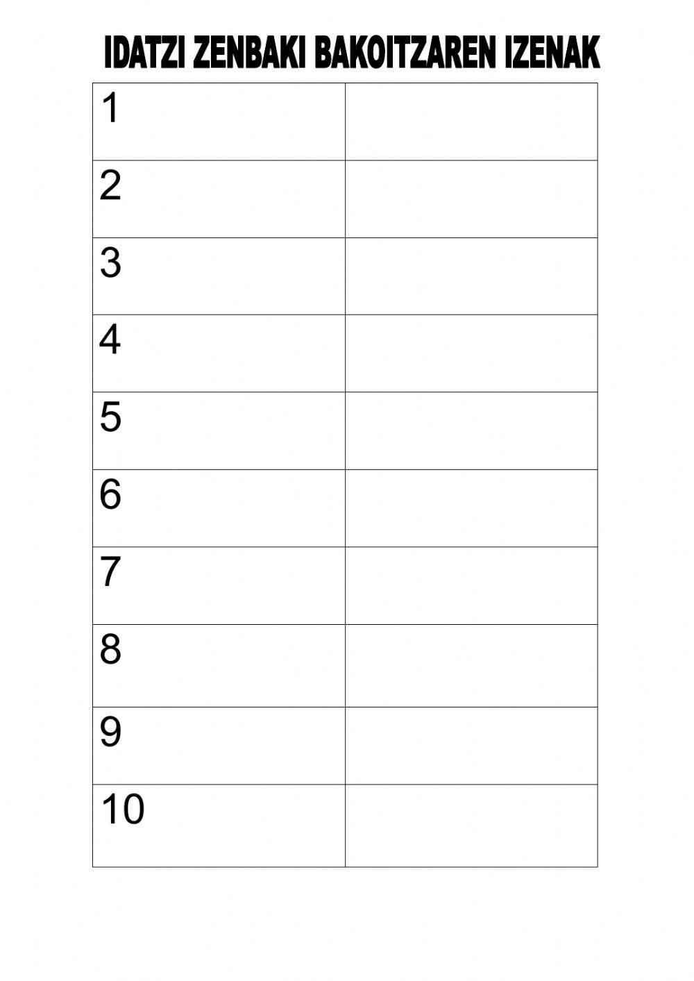 Idatzi zenbakien izenak