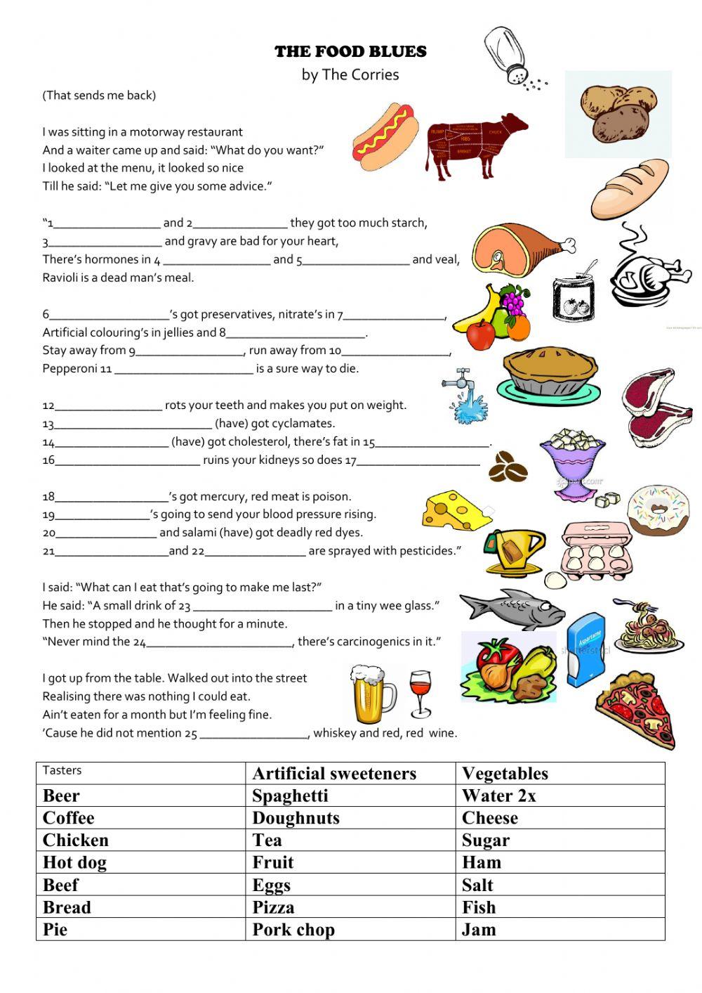 The food blues - by The Corries (song)