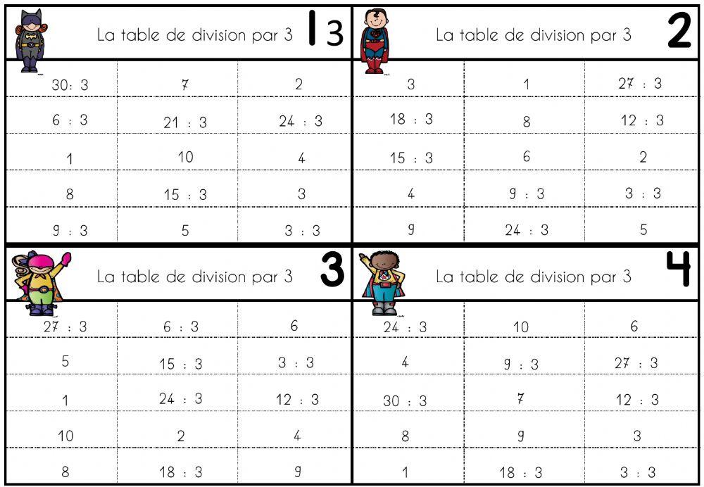 Quel est l'intrus - Table de division par 3 - (Pat-in&Moi)