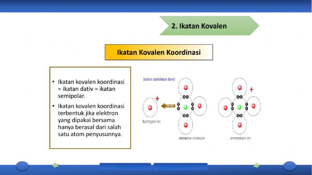Materi Ikatan Kovalen