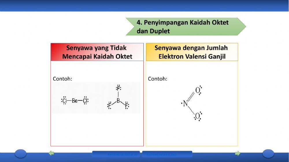 Materi Ikatan Kovalen