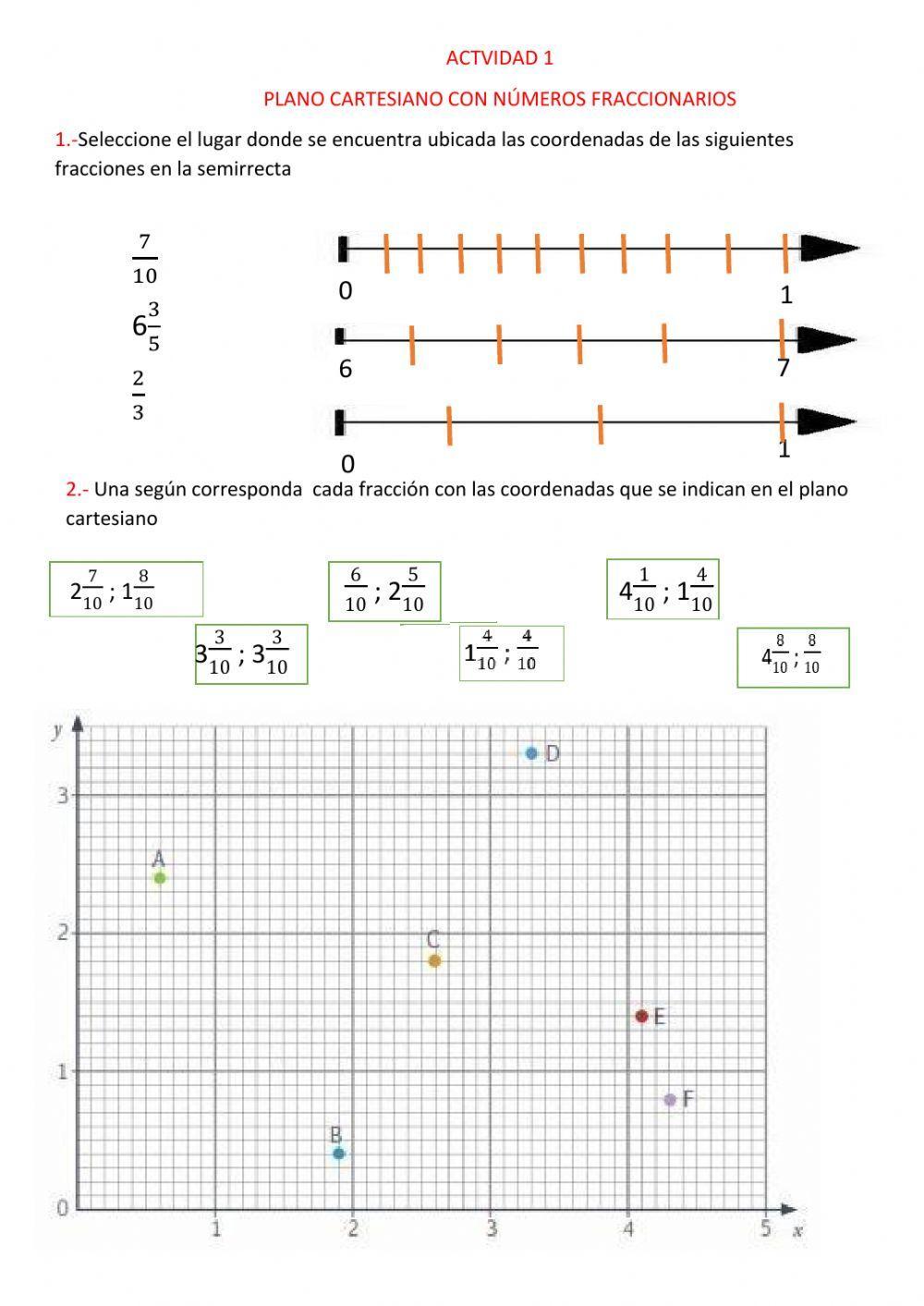 Plano cartesiano con fracciones