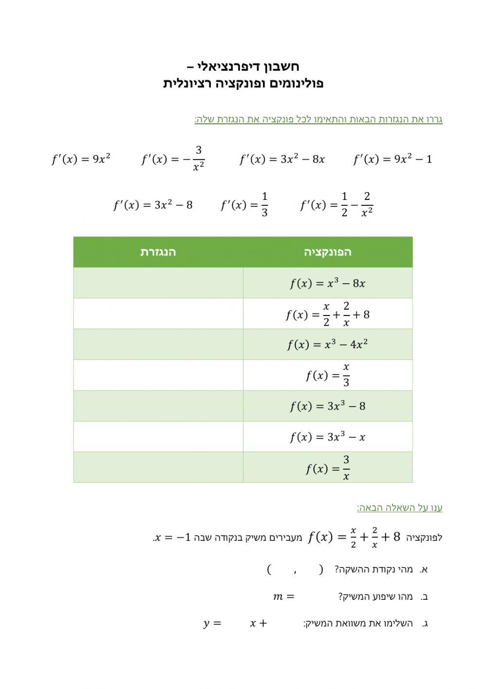 נגזרות ומשיקים - פולינומים ופונקציות רציונליות