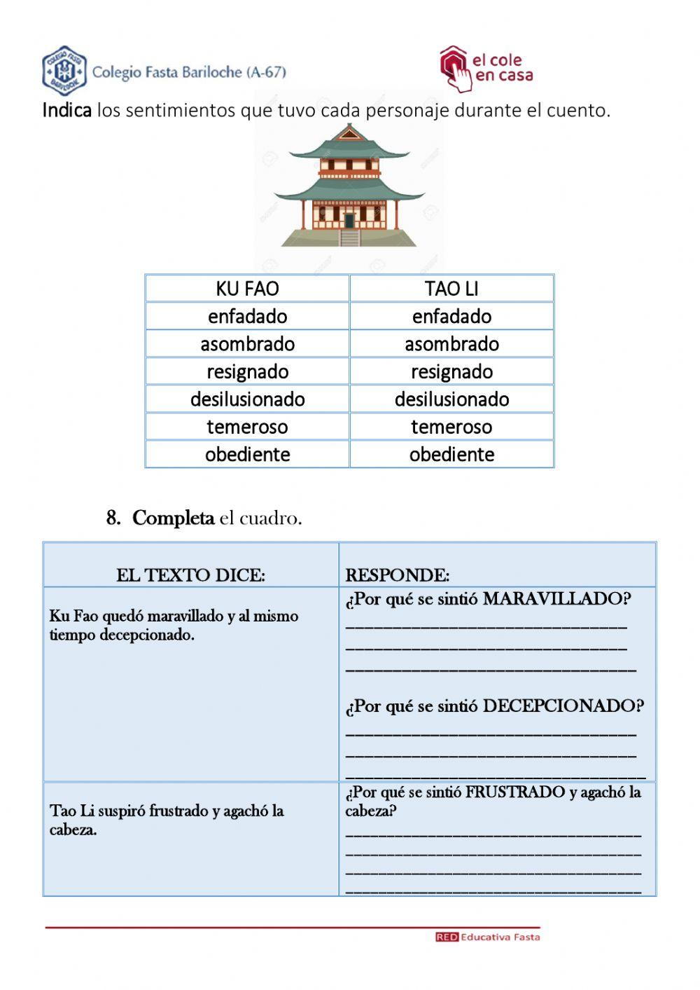 Los ojos de los dragones