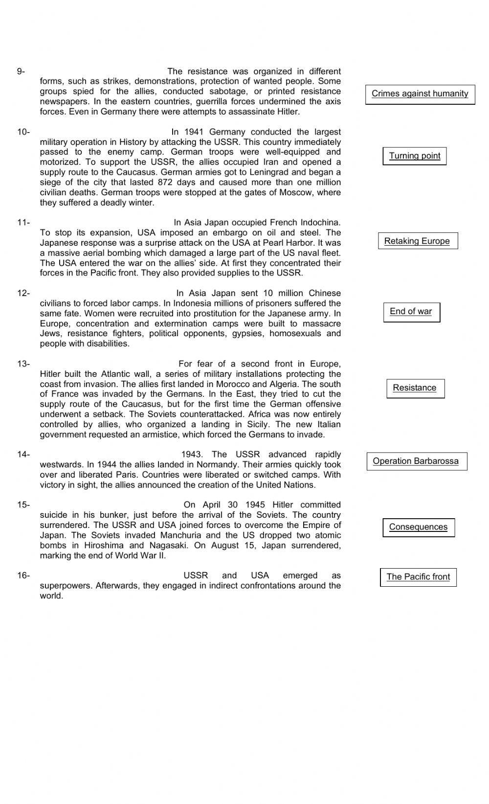 Summary of the main events of WW2