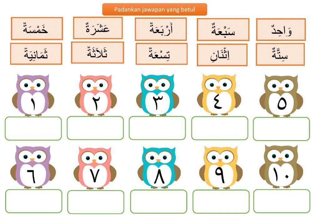 Bahasa Arab Tahun 1 - ( 1-10 ) نَمْرَحُ بِالأَرقام