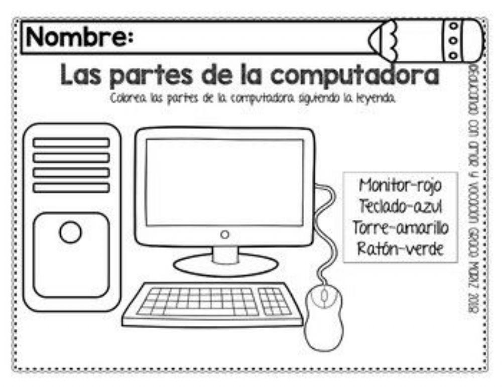 Partes de la computadora