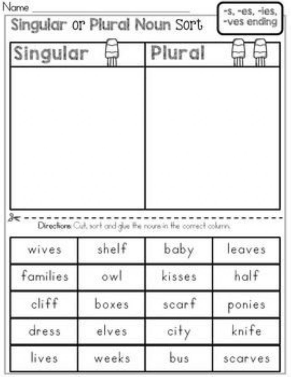 Singular Plural