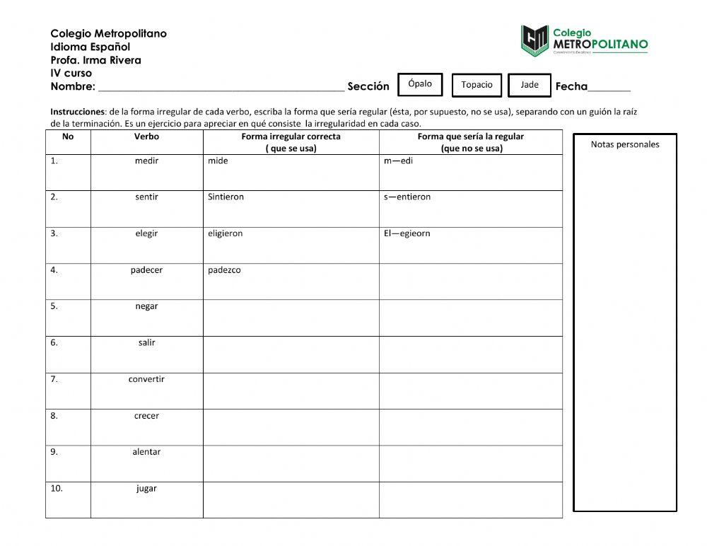 Morfología del verbo