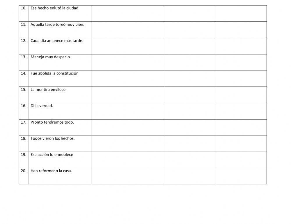 Morfología del verbo