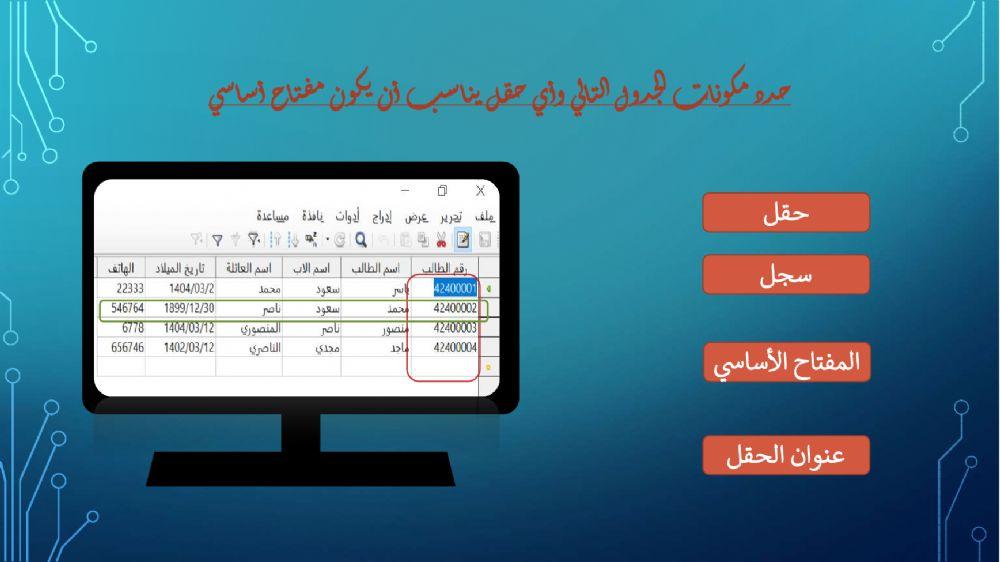 ورقة عمل الجداول