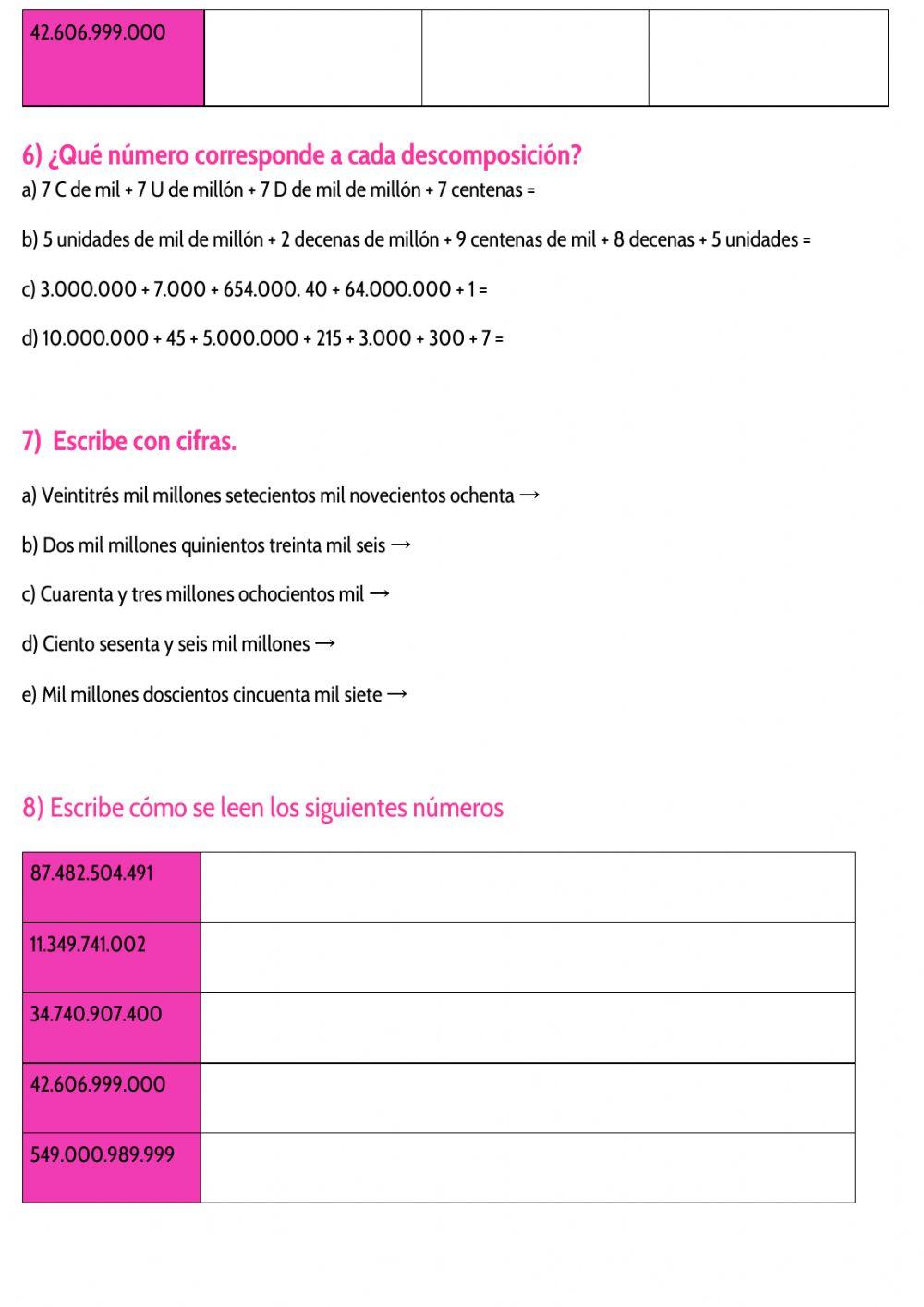 Integración de saberes de matemática :