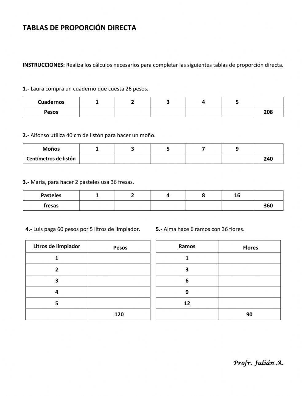 Tablas de proporción directa