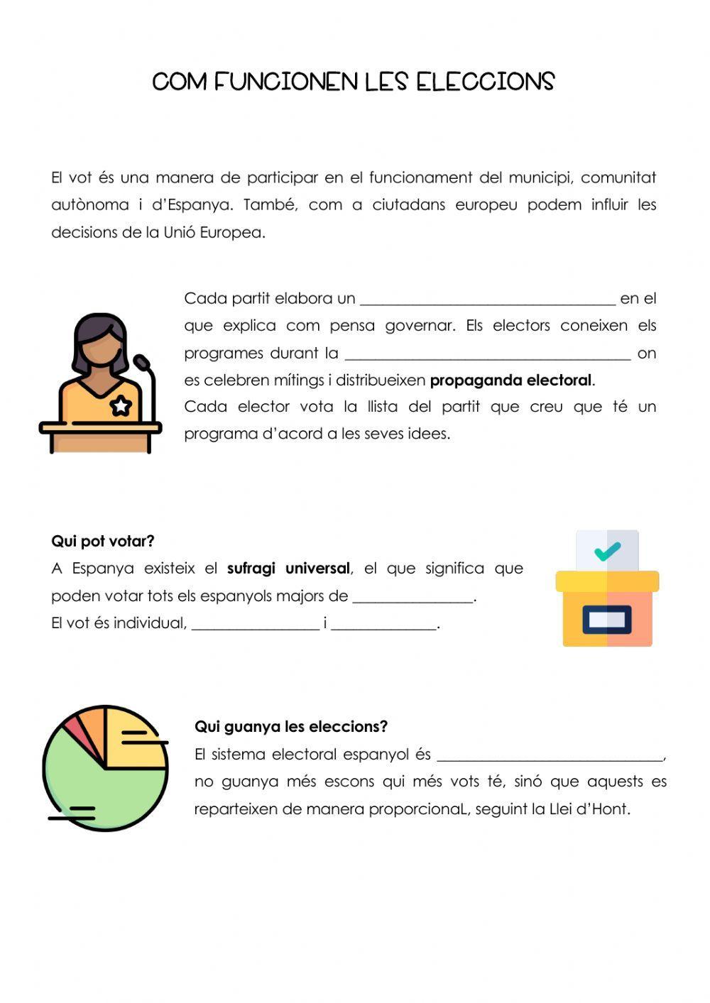 Les eleccions a l'estat espanyol