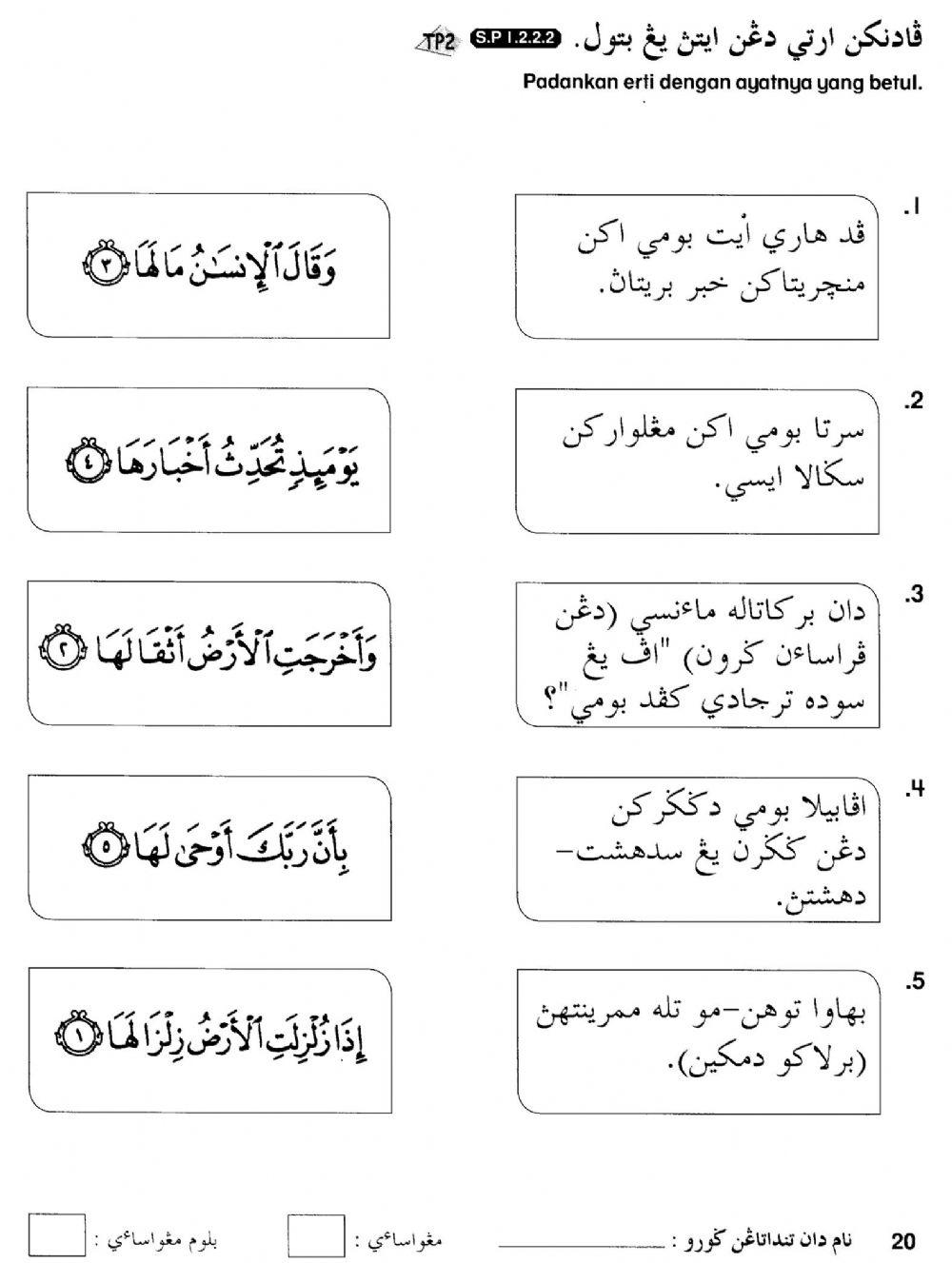 Kefahaman Surah Al Zalzalah