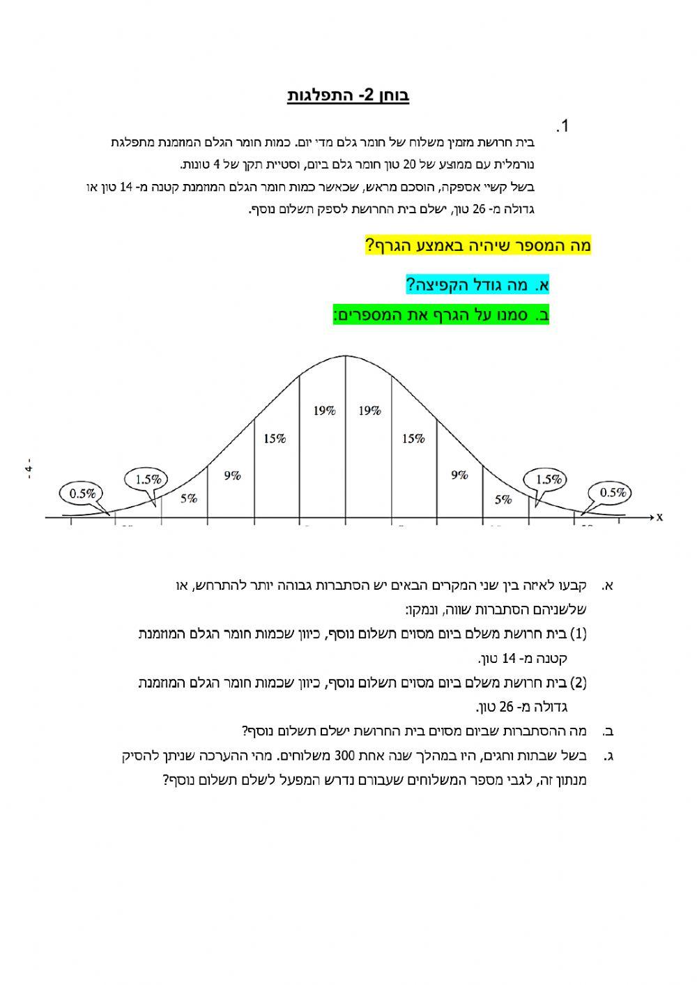 התפלגות נורמלית