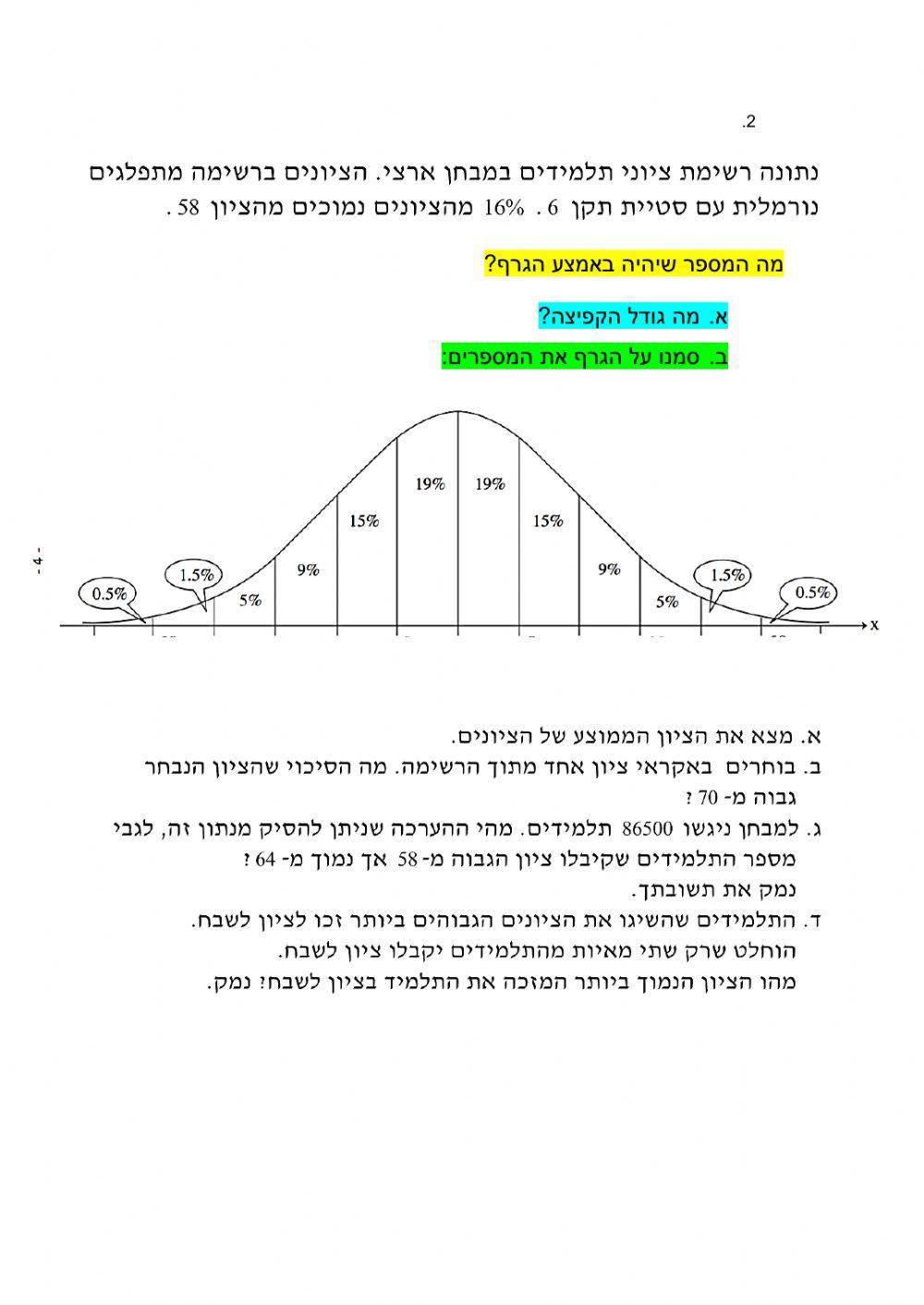 התפלגות נורמלית