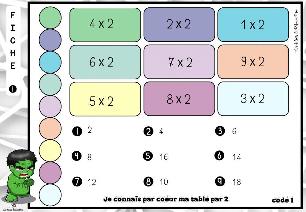 Magnet- Table par 2 - Fiche 1 (Pat-in&moi)