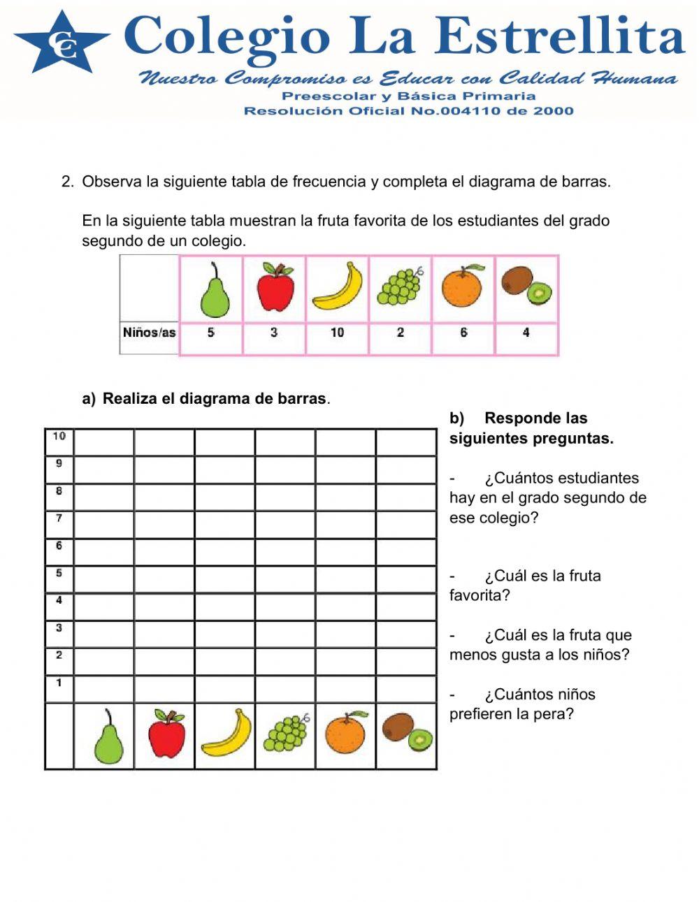 Valoración estadistica segundo