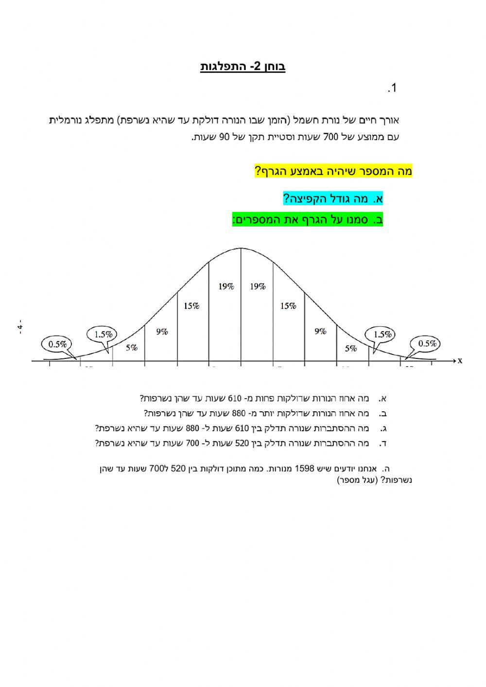 התפלגות נורמלית בוחן יא