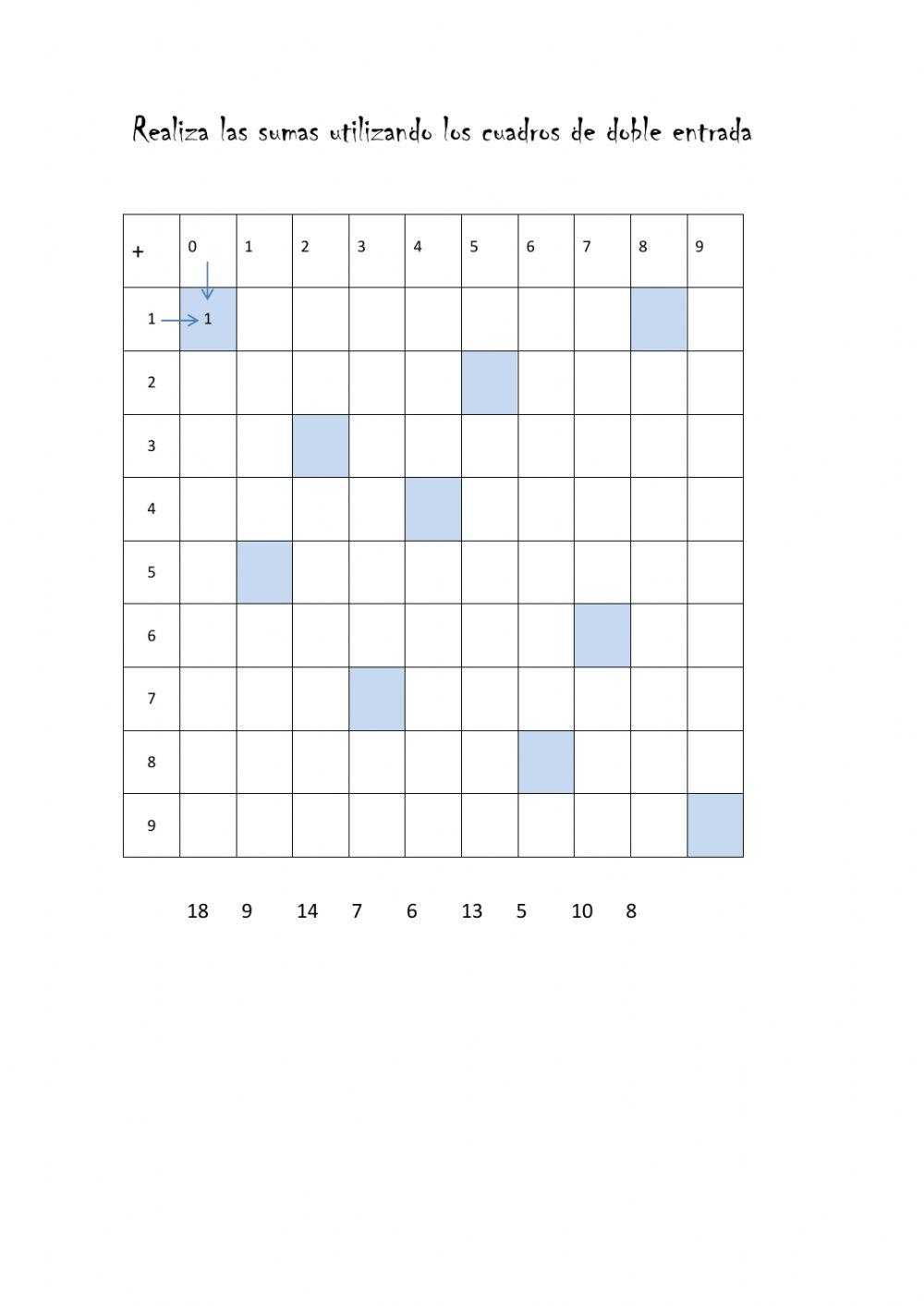 Sumas con cuadros de doble entrada 1