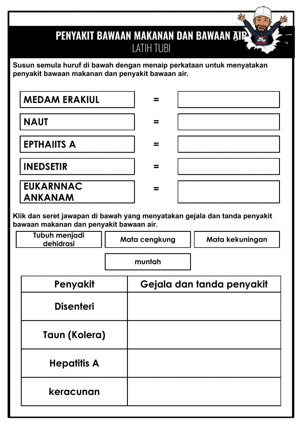 Penyakit bawaan makanan dan air