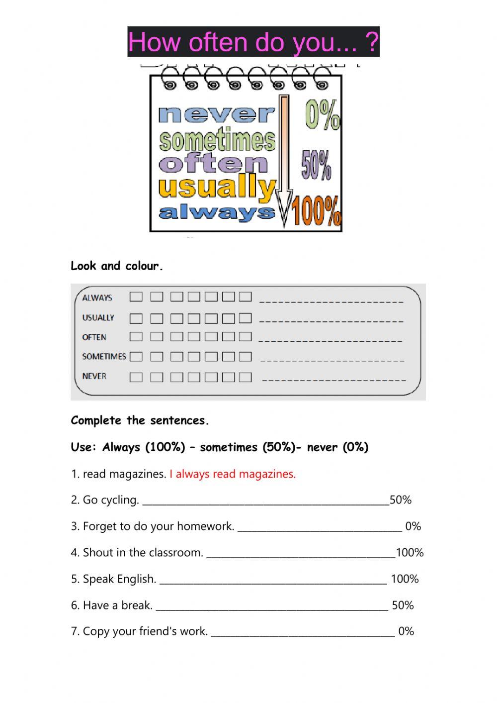 Adverbs of Frequency