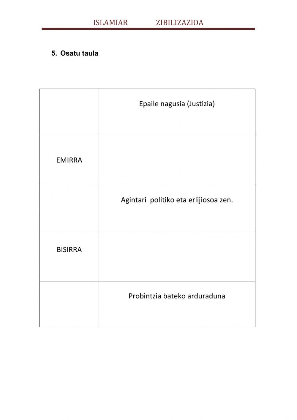 Islamiar zibilizazioa