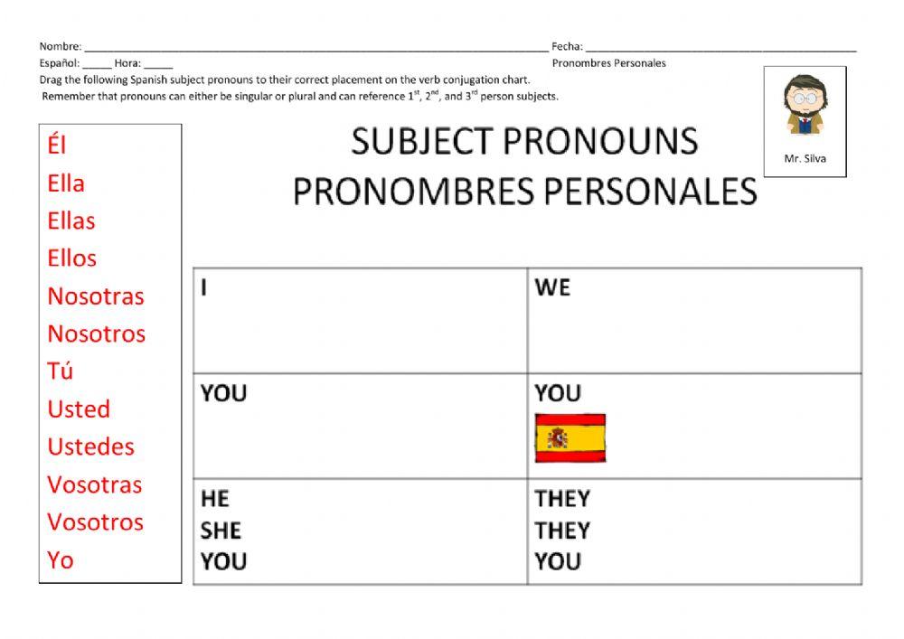 Pronombres Personales