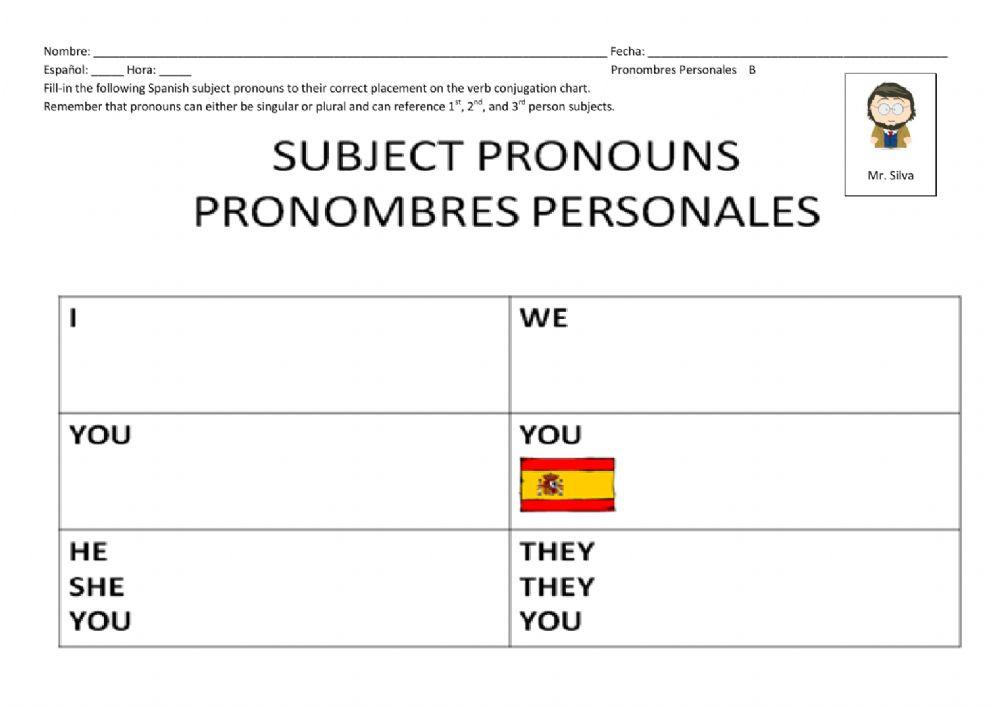 Pronombres Personales B