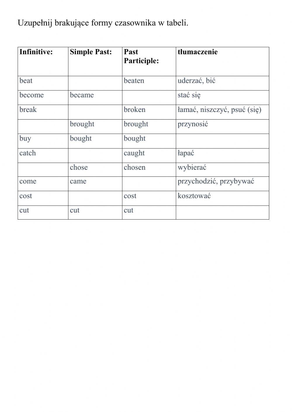 Czasowniki nieregularne część 1