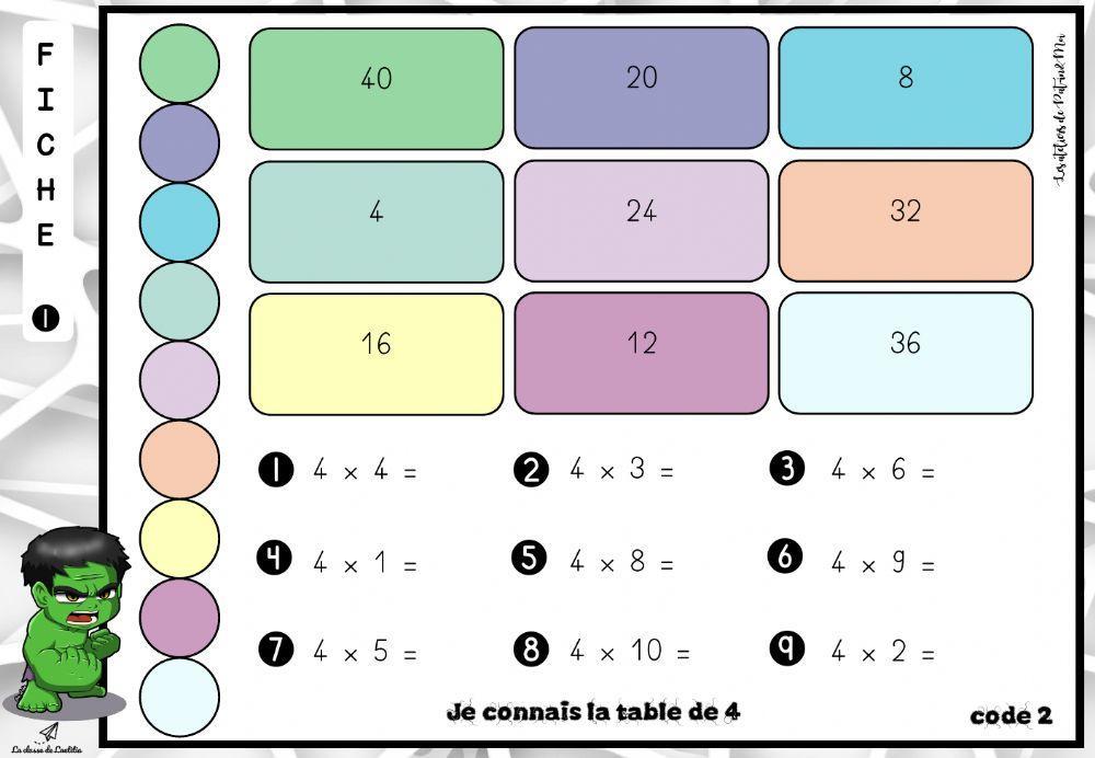 Magnet - la table par 4 -1 - Pat-in &Moi