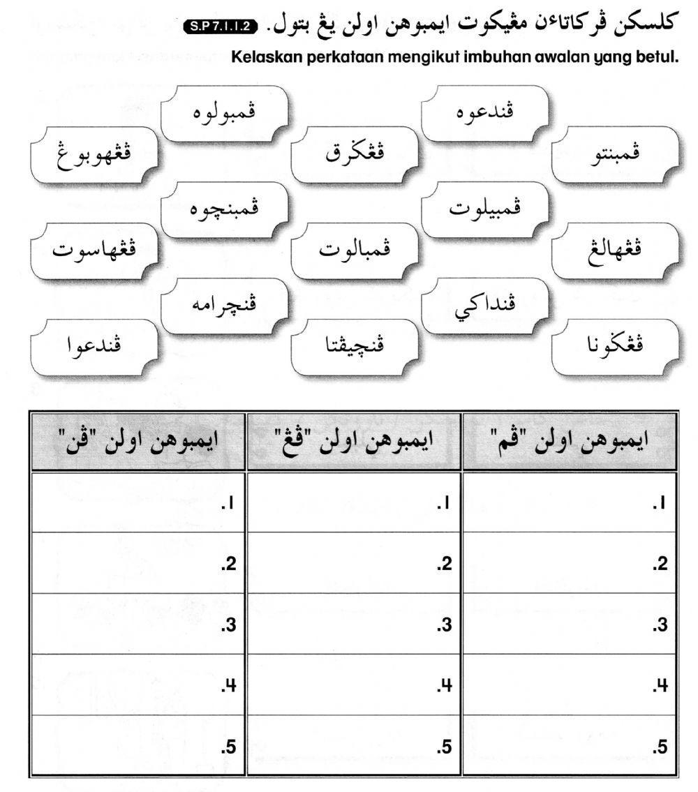 Jawi:Perkataan berimbuhan awalan