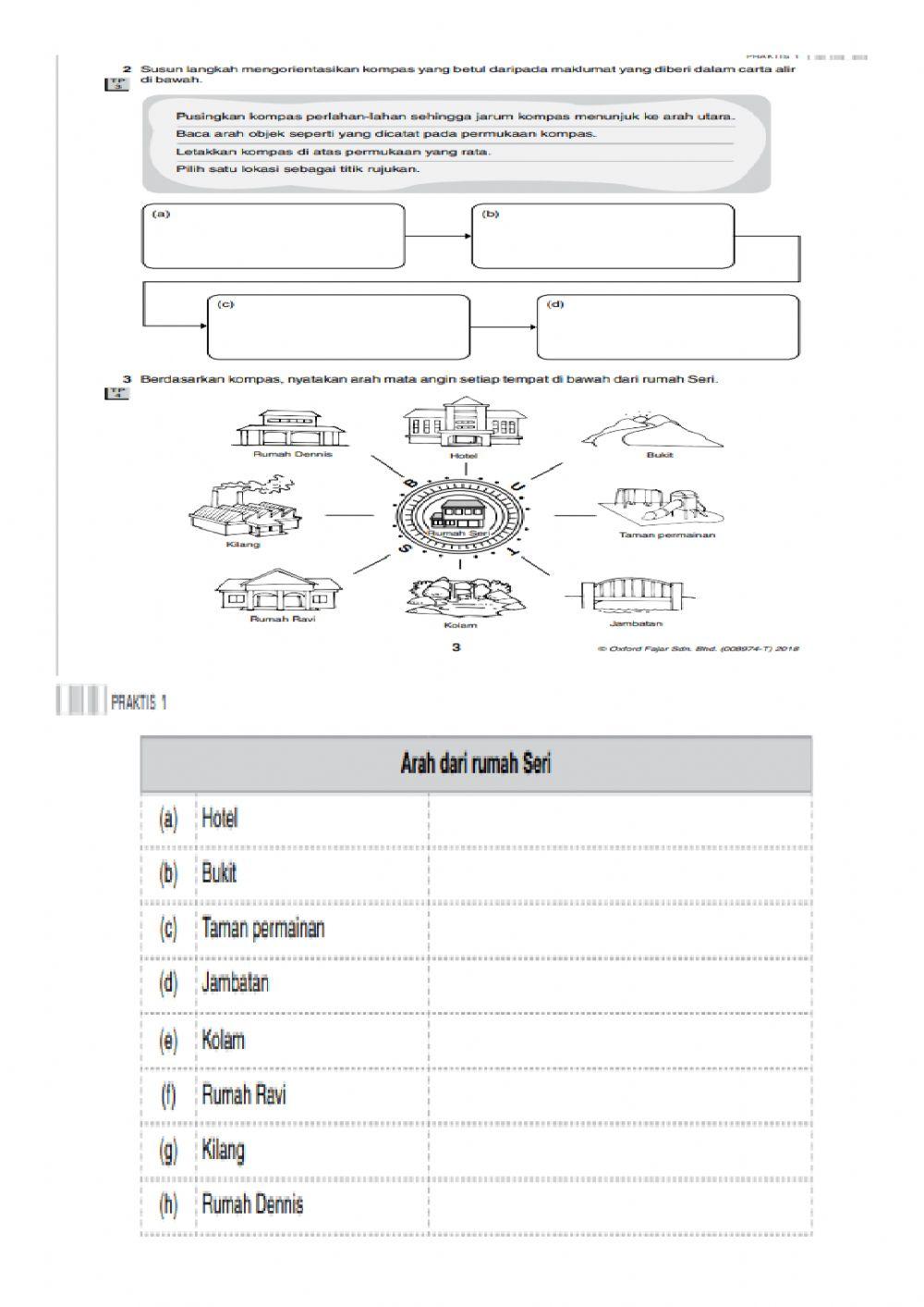 Geografi Form 1 kssm