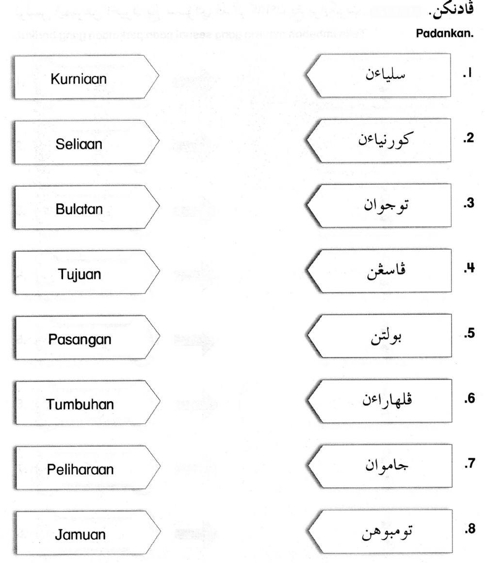 Pelajaran Jawi : Perkataan Imbuhan akhiran