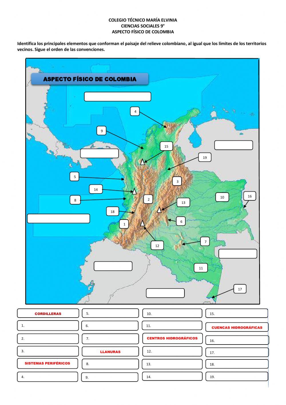Aspecto físico de colombia