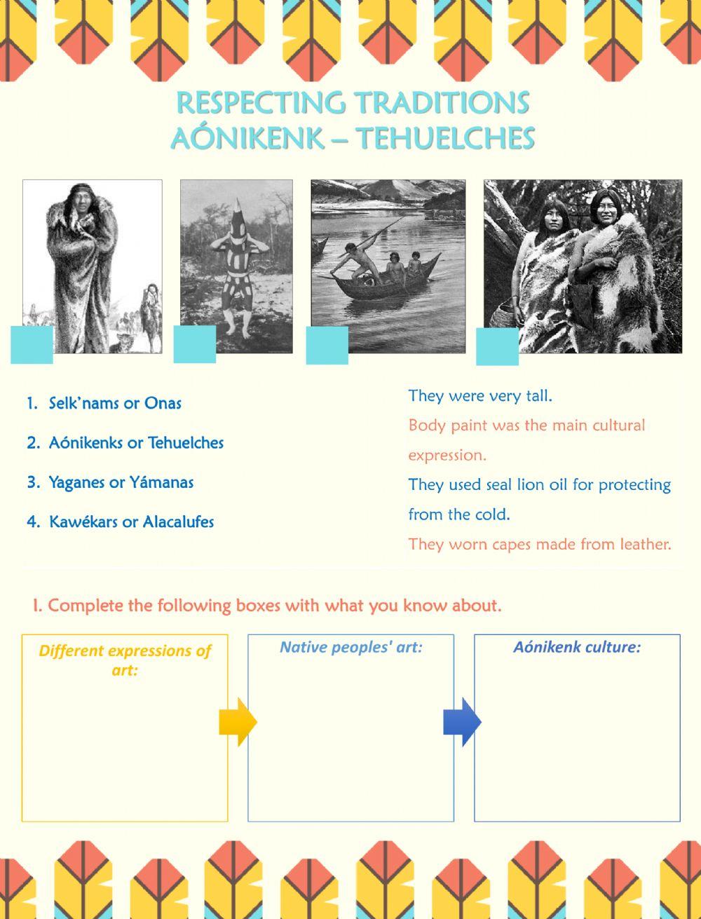 Respecting Traditions - Aónikenk people (Tehuelches)