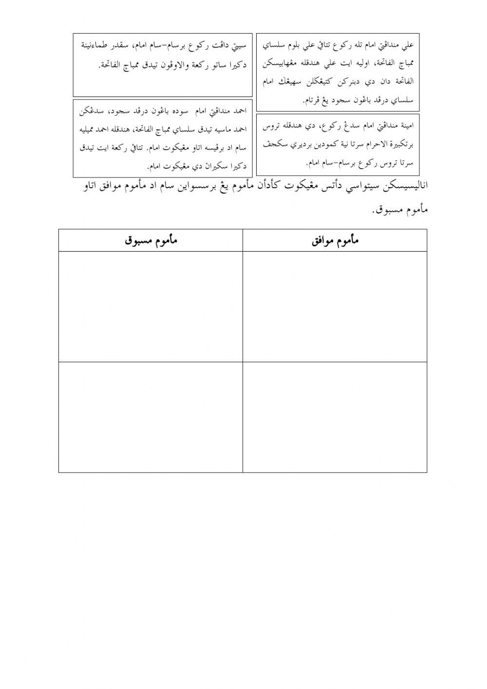 Makmum muwafiq dan masbuq