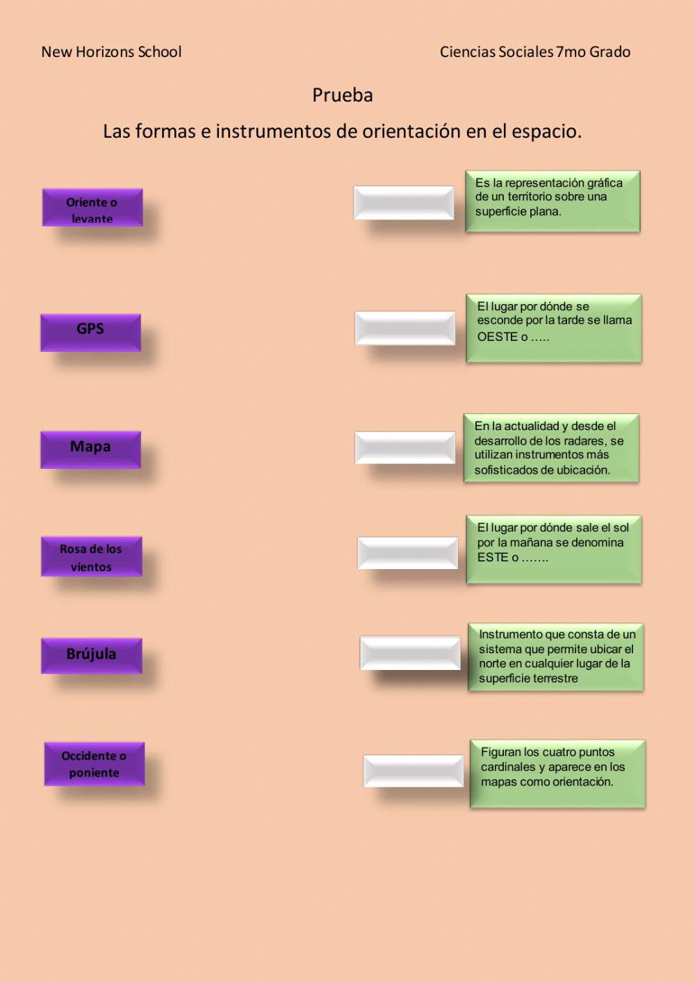 Las formas e instrumentos de orientación en el espacio