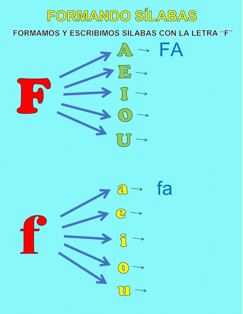 Formación de Sílabas con la letra F