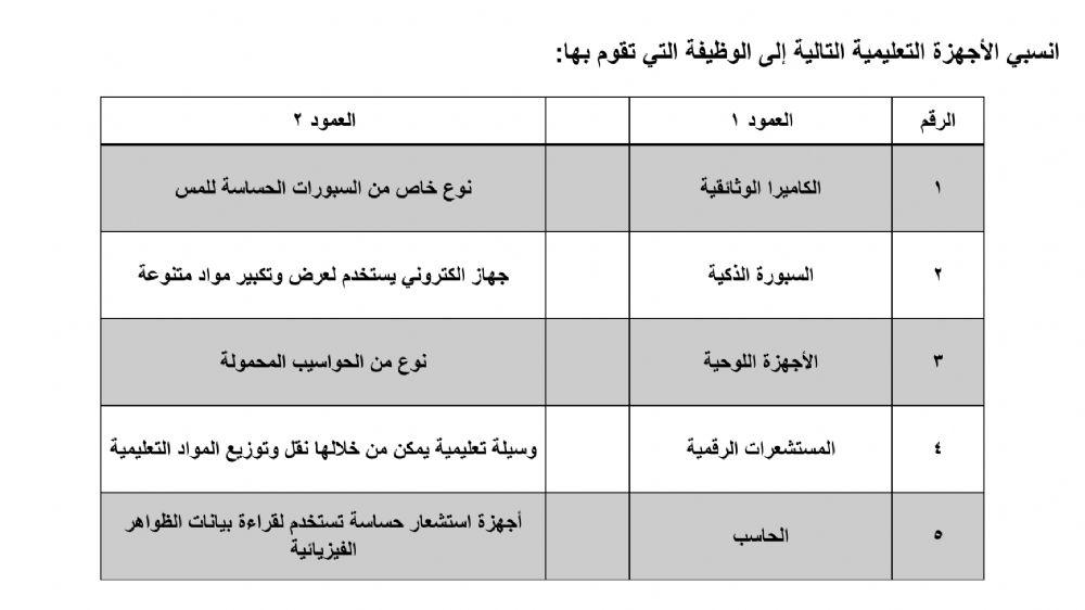 الأجهزة التعليمية