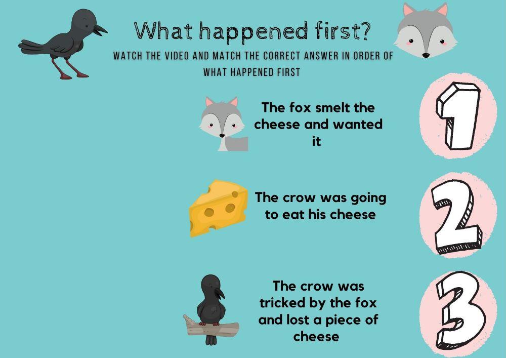 What happened first?