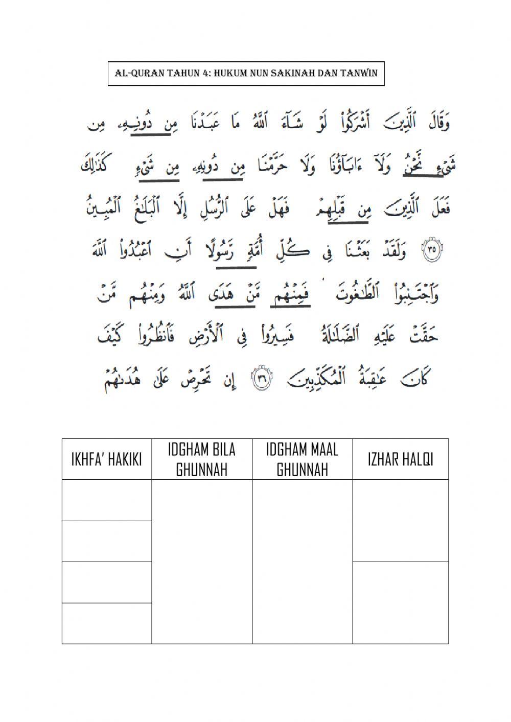 Hukum nun sakinah dan tanwin