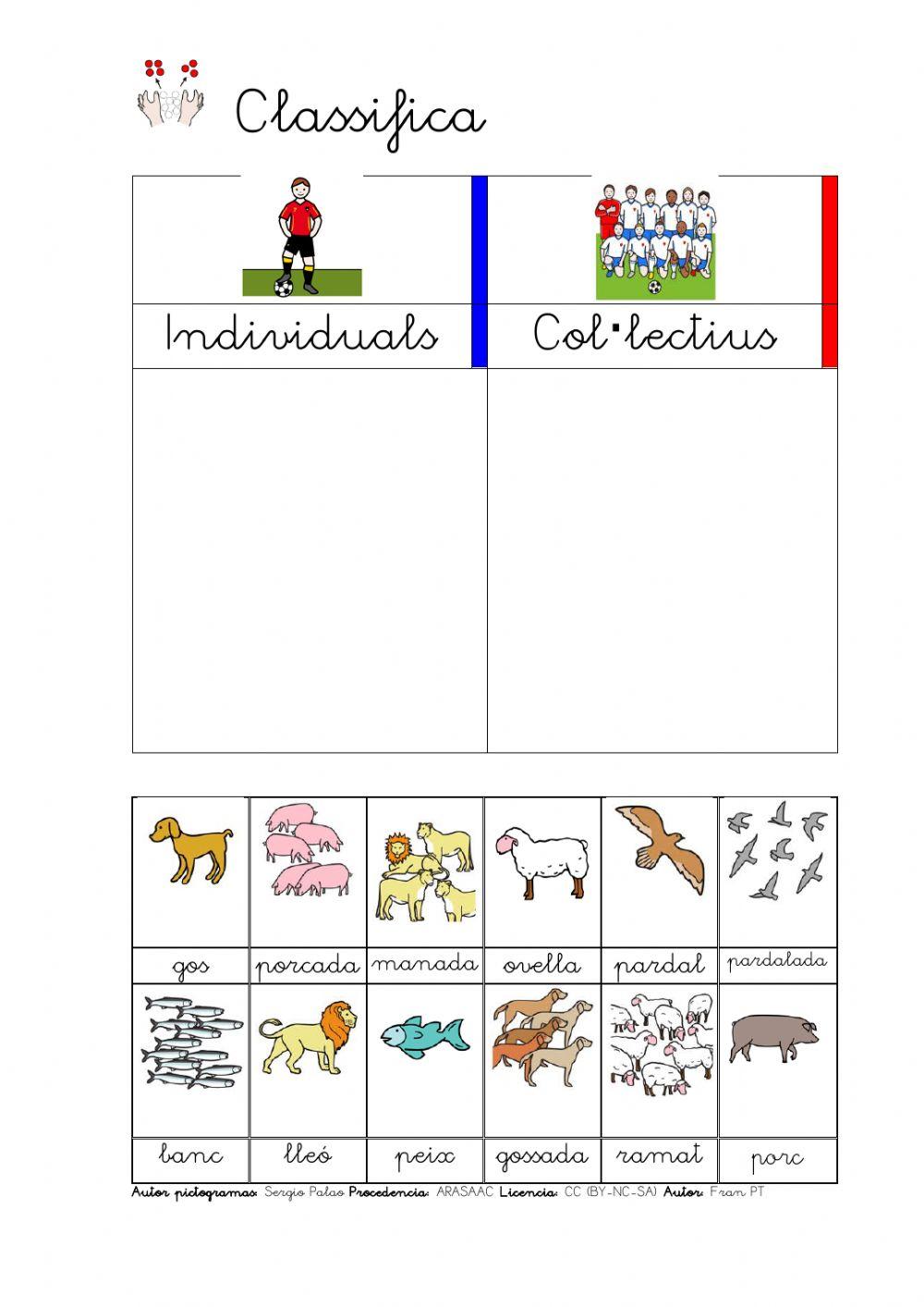 Individuals i col·lectius. 2