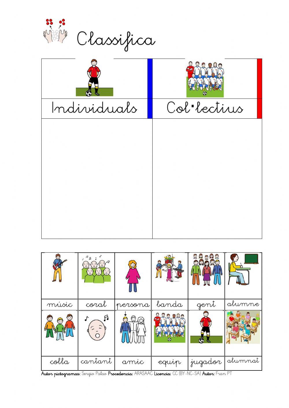 Individuals i col·lectius. 2