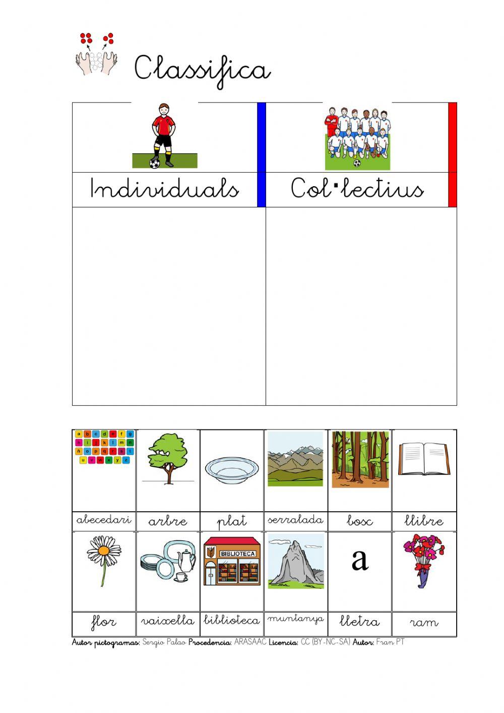 Individuals i col·lectius. 2